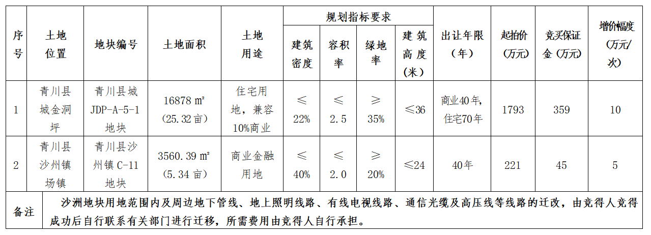 QQ截图20210810101957.png